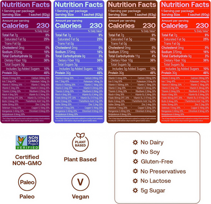 Happy Viking   High-Protein + Fiber Meal  15 Servings